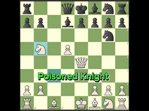 Incredible Checkmate in Sicilian Defense 🔥🔥Incrível Xeque Mate na Defesa  Siciliana variante Alapin 